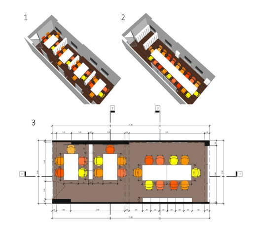 Figure 3: Big room where the work sessions of the integrated teams were held. In (1) The division of the room into 4 workstations can be seen. In (2) you can see the same divided room for a plenary session with all participants. In (3) you can see the distribution plan. Each environment is equipped with interactive screens to review BIM models and review different alternatives.